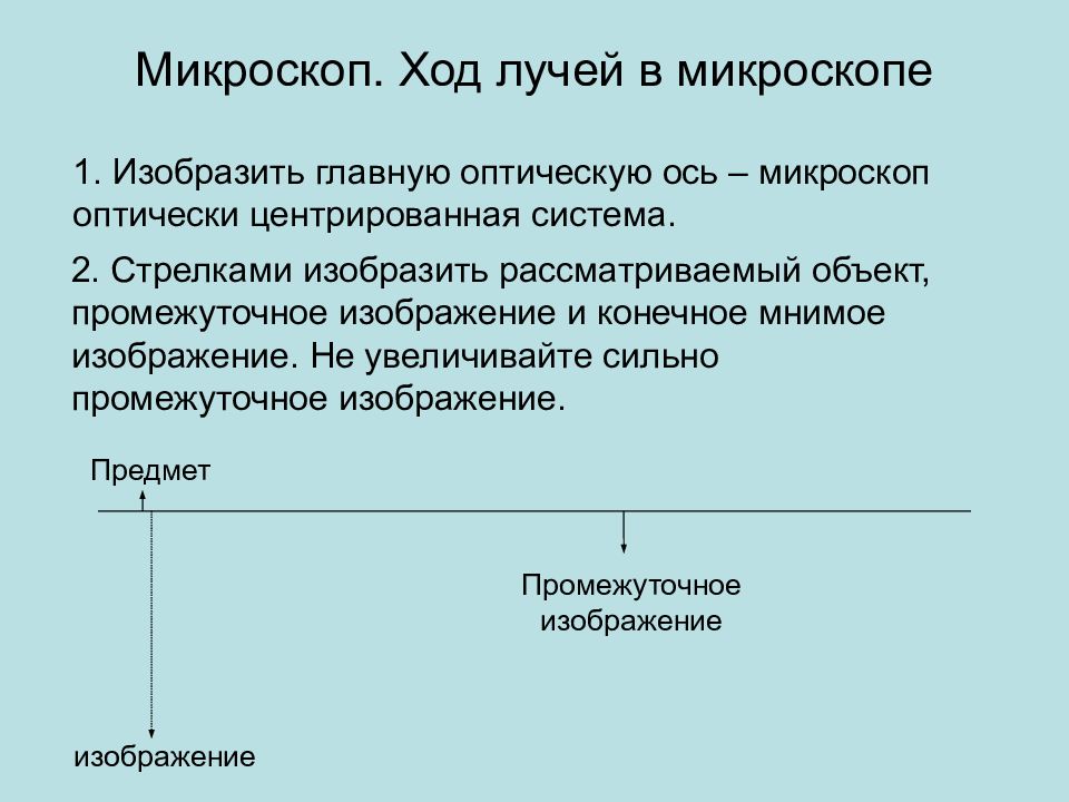 Технорабочий проект включает следующие части