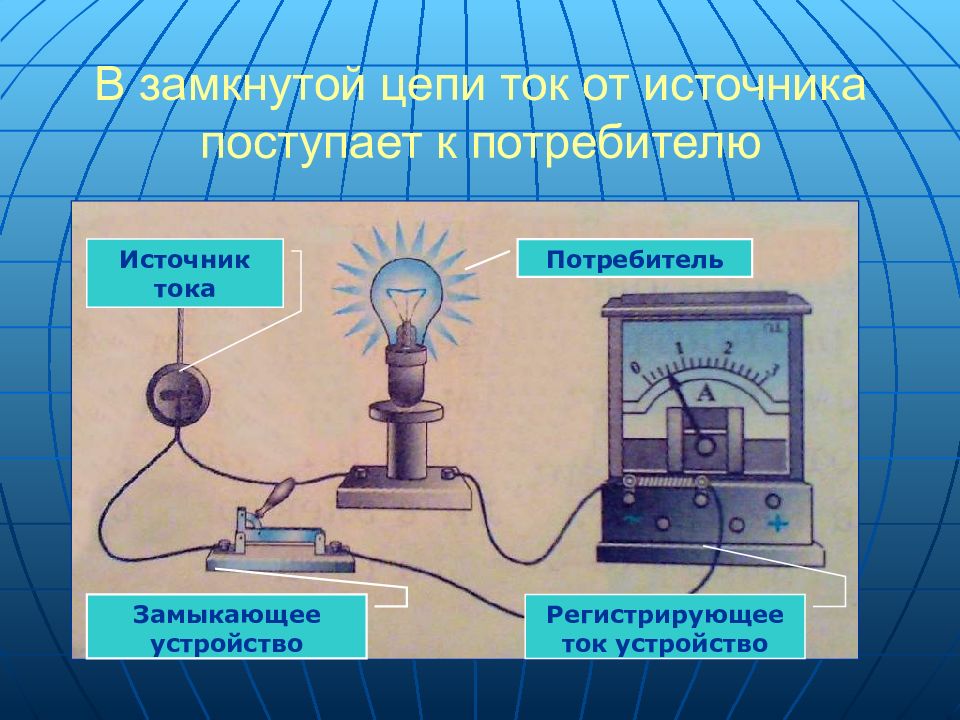 Источник тока в физике схема