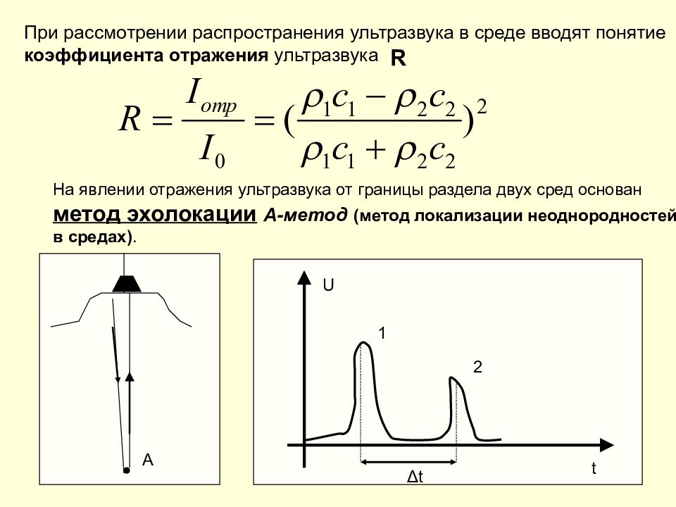 Скорость ультразвука максимальна в. Коэффициент отражения ультразвука. Коэффициент поглощения ультразвука. Коэффициент отражения ультразвука формула. Коэффициент поглощения ультразвука в среде.