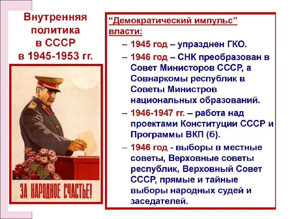 Поздний сталинизм 1945 1953 презентация