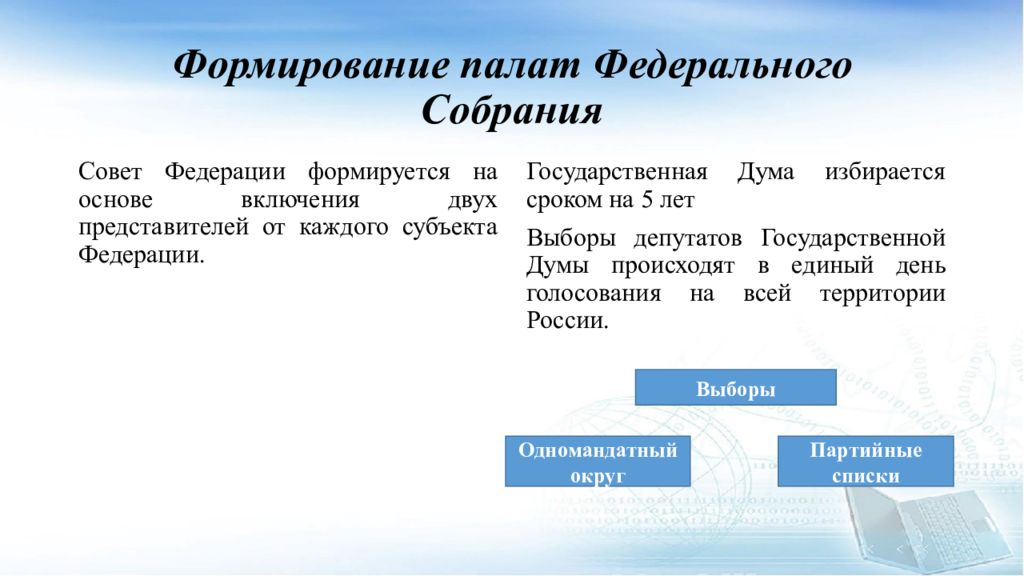 Формирование власти. Формирование палат федерального собрания. Как формируются палаты федерального собрания. Формирование палат. Как формируются палаты федерального собрания РФ.