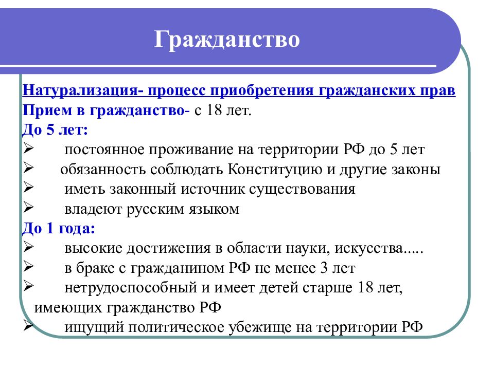 Гражданское право проект по обществознанию