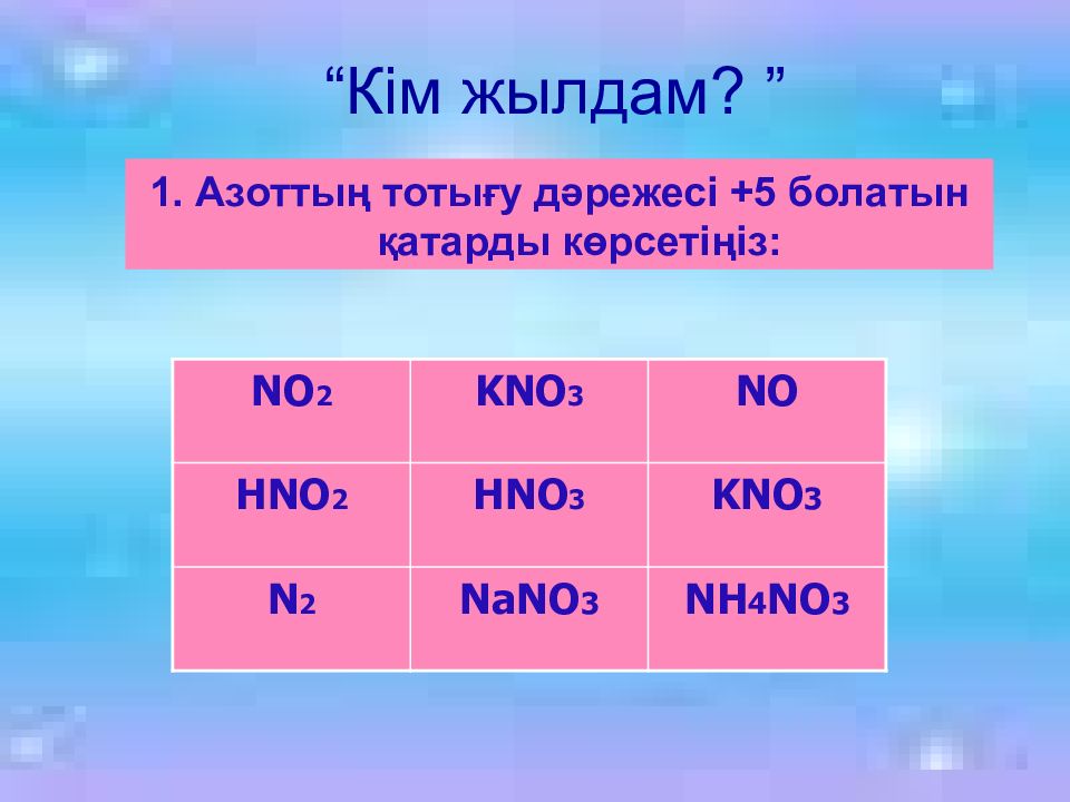 Азот қышқылы презентация. Nh4no3 kno3. Nano3, kno3, nh4no3. Nh3 nano3.