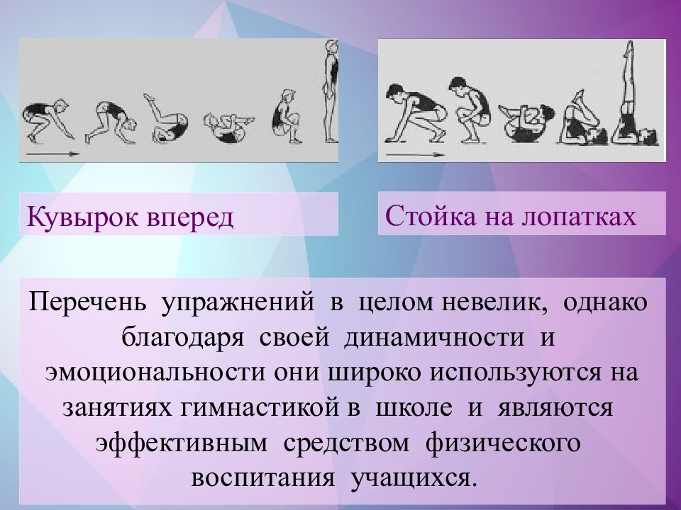 Гимнастика с элементами акробатики ответы. Кувырок вперед в стойку на лопатках. Кувырок назад в стойку на лопатках. Гимнастика кувырок вперед стойка на лопатках. Кувырок вперед назад стойка на лопатках.