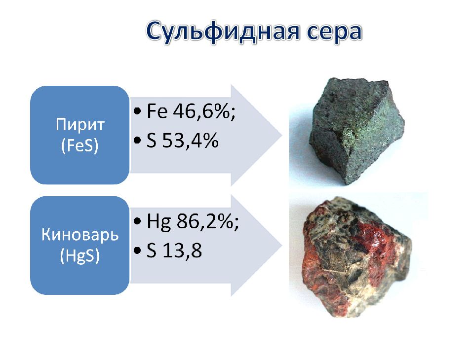 Кислород и сера элементы. Халькогены кислород. Халькогены сера. Халькогены руды. Руды с кислородом и серой.