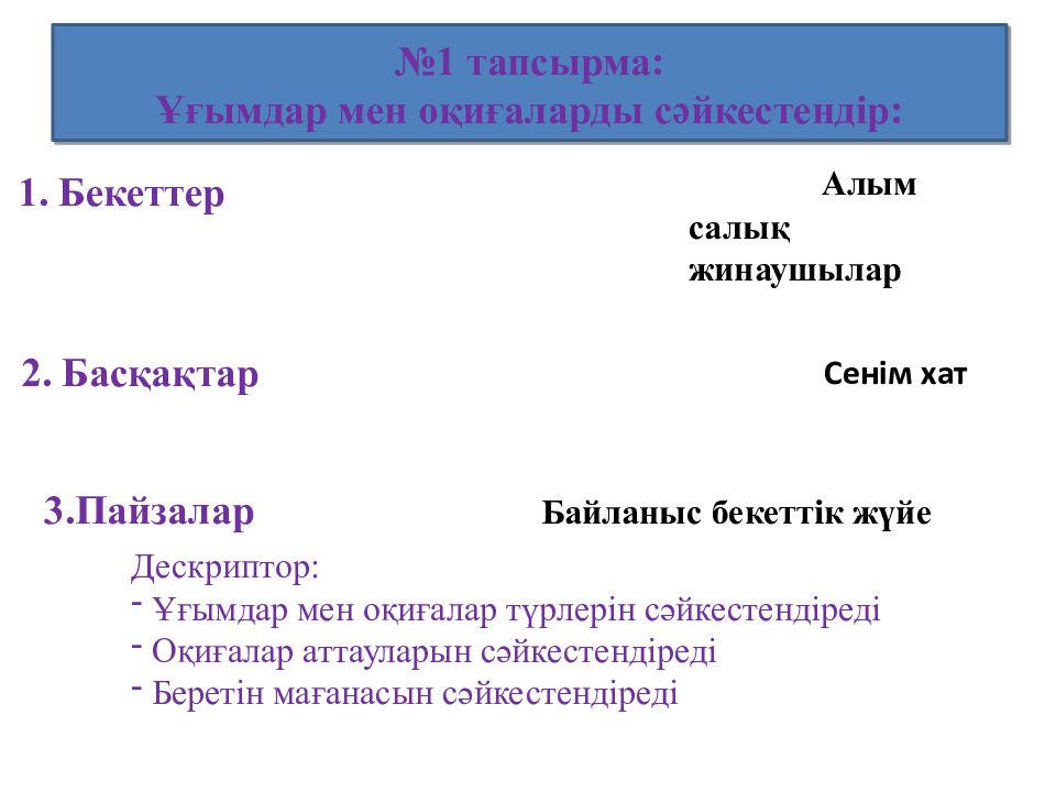 №1 тапсырма: Ұғымдар мен оқиғаларды с әйкестендір :