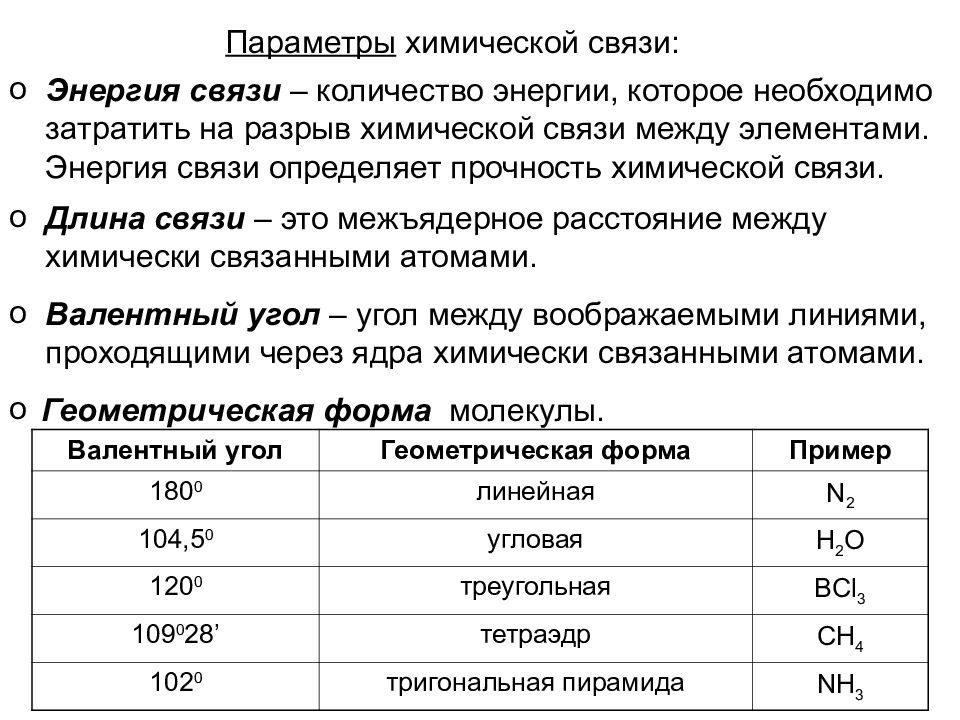 Энергия связи химия. Энергия связи химия как определить. Энергия связи это в химии определение. Энергия связи таблица.