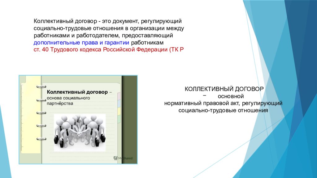 Нормативно правовые акты регулирующие деятельность профсоюзов. Социальный контракт презентация. Слайды для презентации о важности персонала для предприятия. Отношения по коллектив.