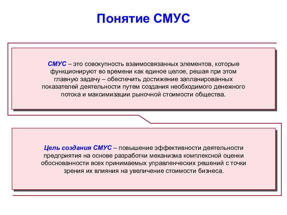 Стратегический финансовый план это