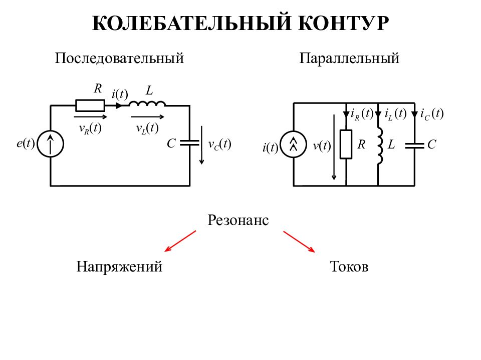 Последовательный колебательный контур схема