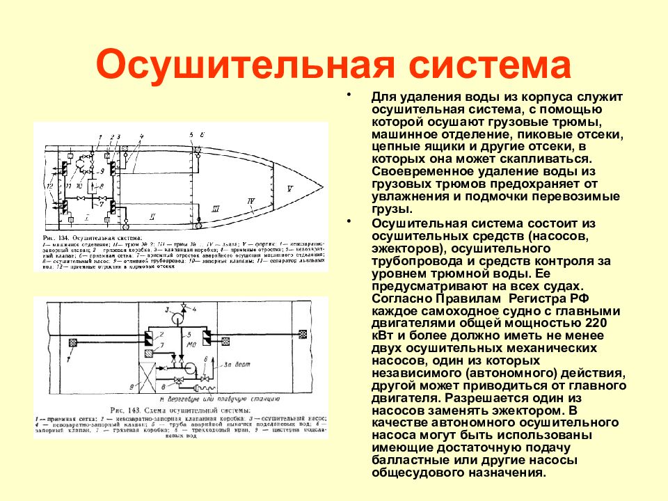 Балластная система на судне схема