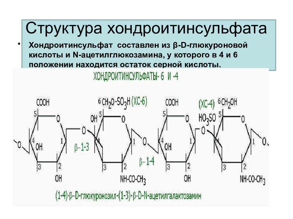 Хондроитин 6 сульфат формула. Хондроитин 4 сульфат строение. Хондроитинсульфат строение. D-глюкуроновая кислота (ПФХ).