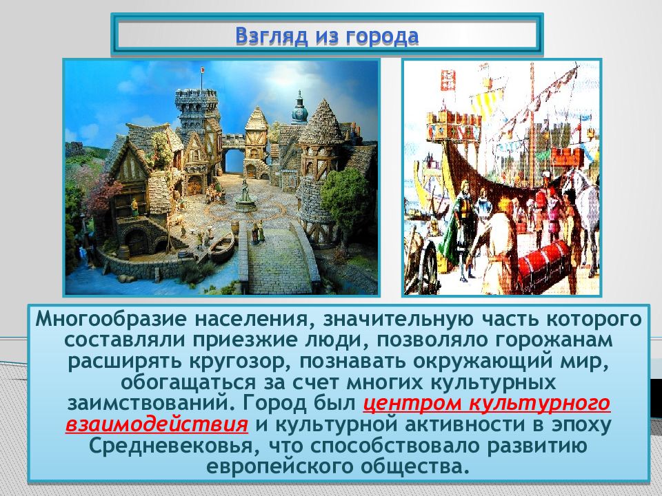 Группа 3 горожане. Жизнь горожан в средние века. Горожане и их образ жизни. Горожане и их образ жизни кластер. Средневековые горожане и их образ жизни.