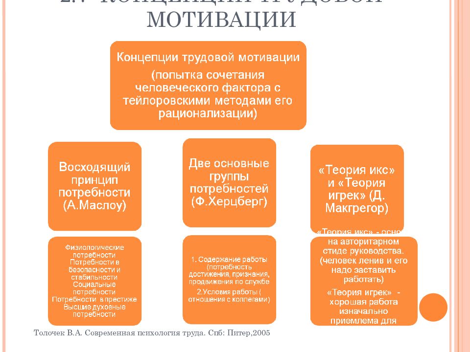 ГОУ ВПО КГМУ ФЕДЕРАЛЬНОГО АГЕНТСТВА ПО ЗДРАВООХРАНЕНИЮ И СОЦИАЛЬНОМУ РАЗВИТИЮ