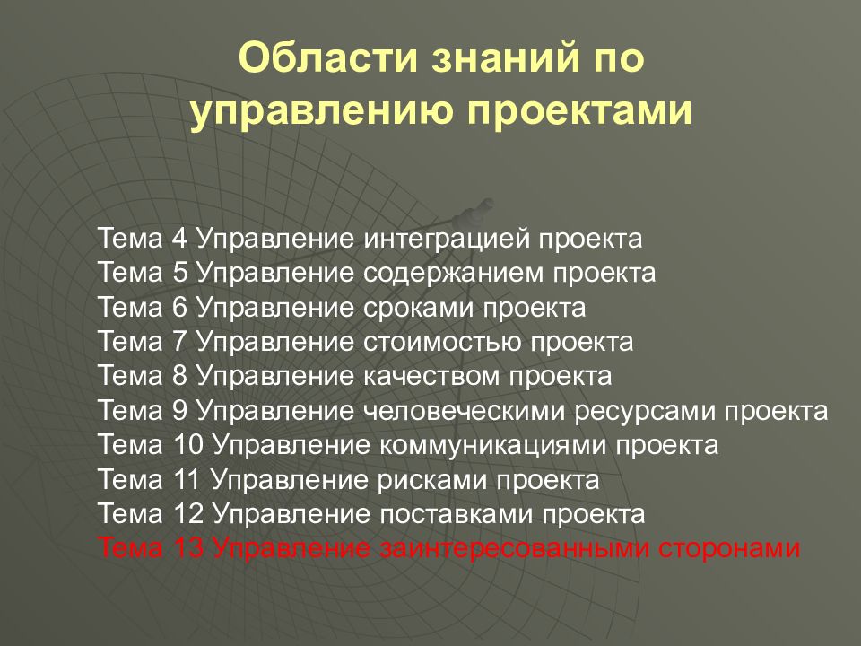 13 управление. Управление интеграцией содержанием проекта. Сроки проекта управление содержанием проекта. Проект по теме менеджмент. Темы для проекта области знаний.