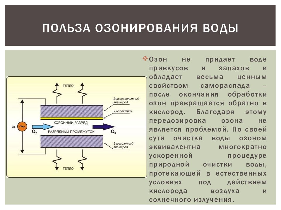 Плюсы и минусы озона. Польза озона. Озонирование воды. Озоновая вода польза. Обработка воды озоном.