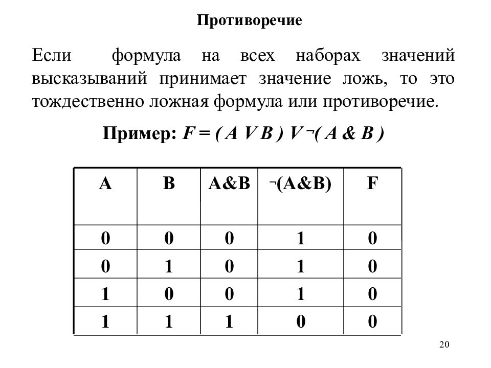 противоречие логика. отношение противоречия в логике. логические противоречия примеры. римерзаконаротиворечия. нарушение закона противоречия в логике примеры.