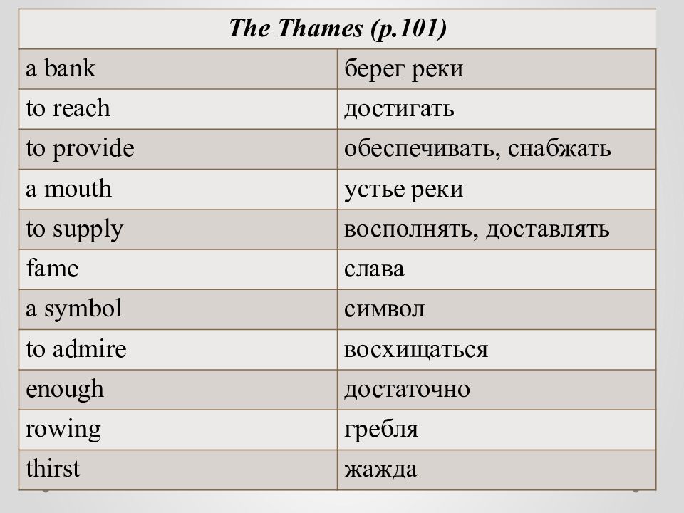 Liquid history the thames презентация