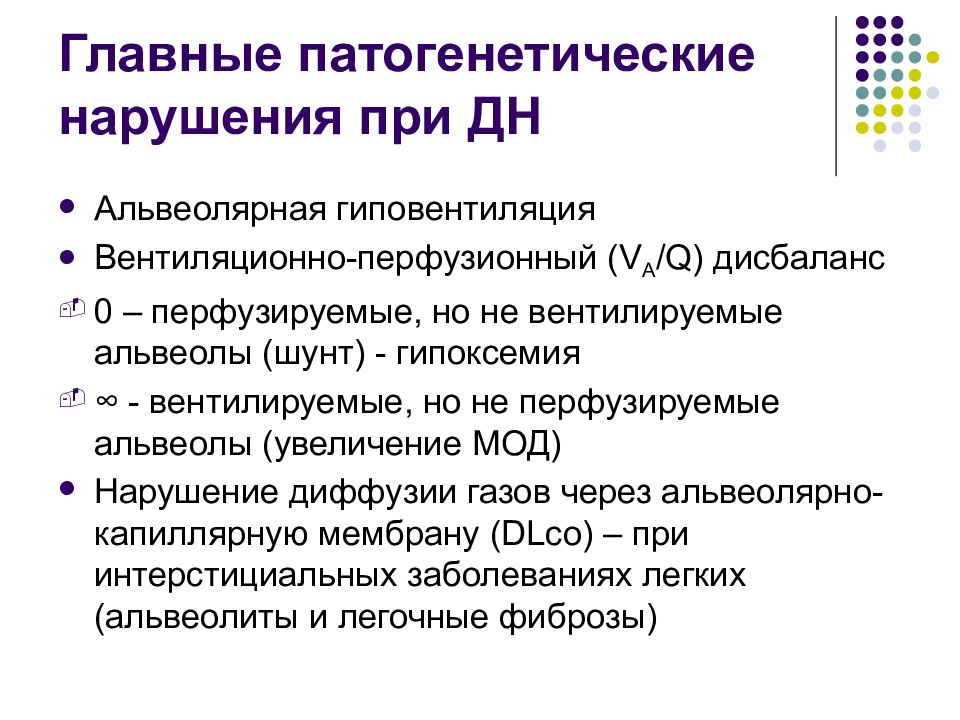 Хроническая дыхательная недостаточность презентация