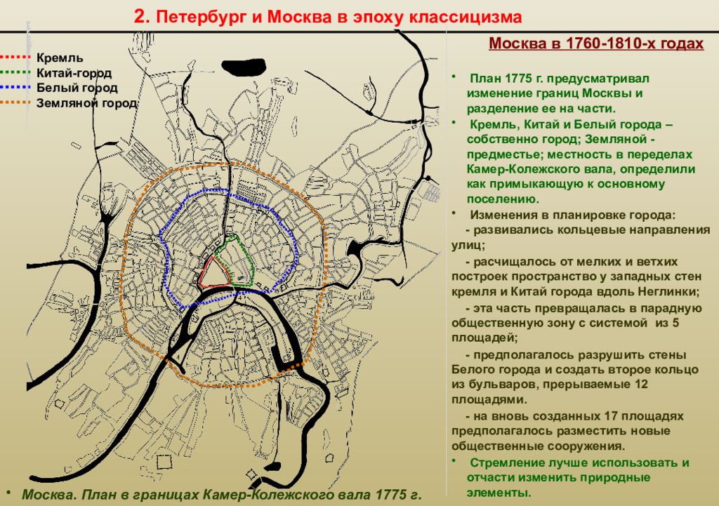 Валы москва. Границы камер коллежского вала. Камер-коллежский вал в Москве. План камер-коллежского вала. План Москвы 1775 года.