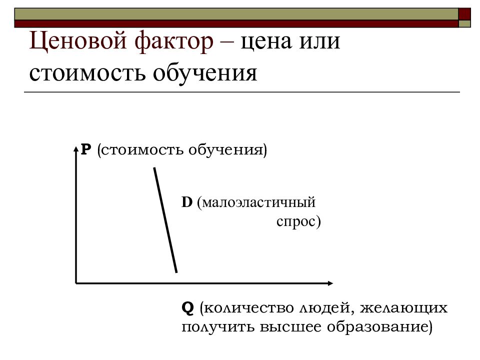 Объект экономического образования