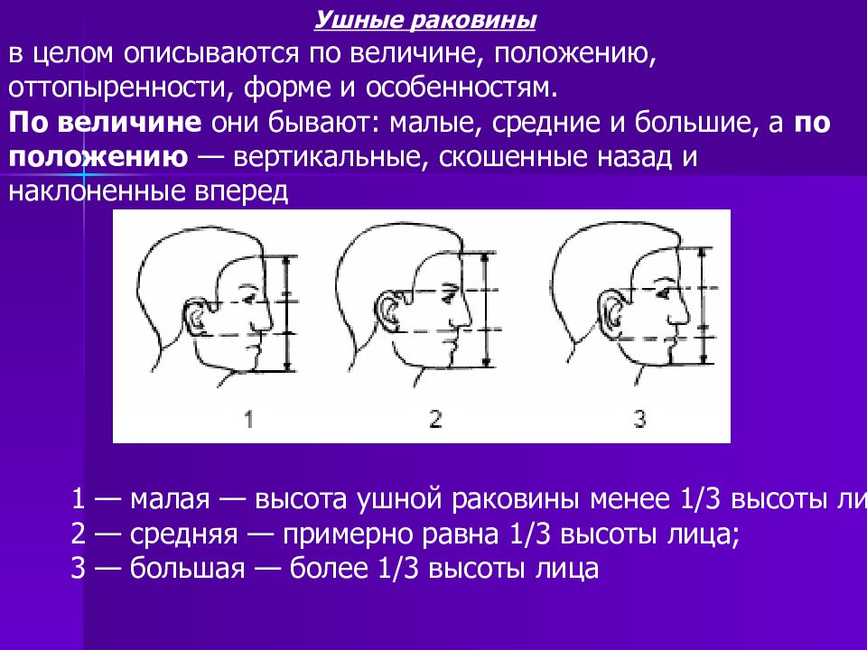 Габитоскопия это