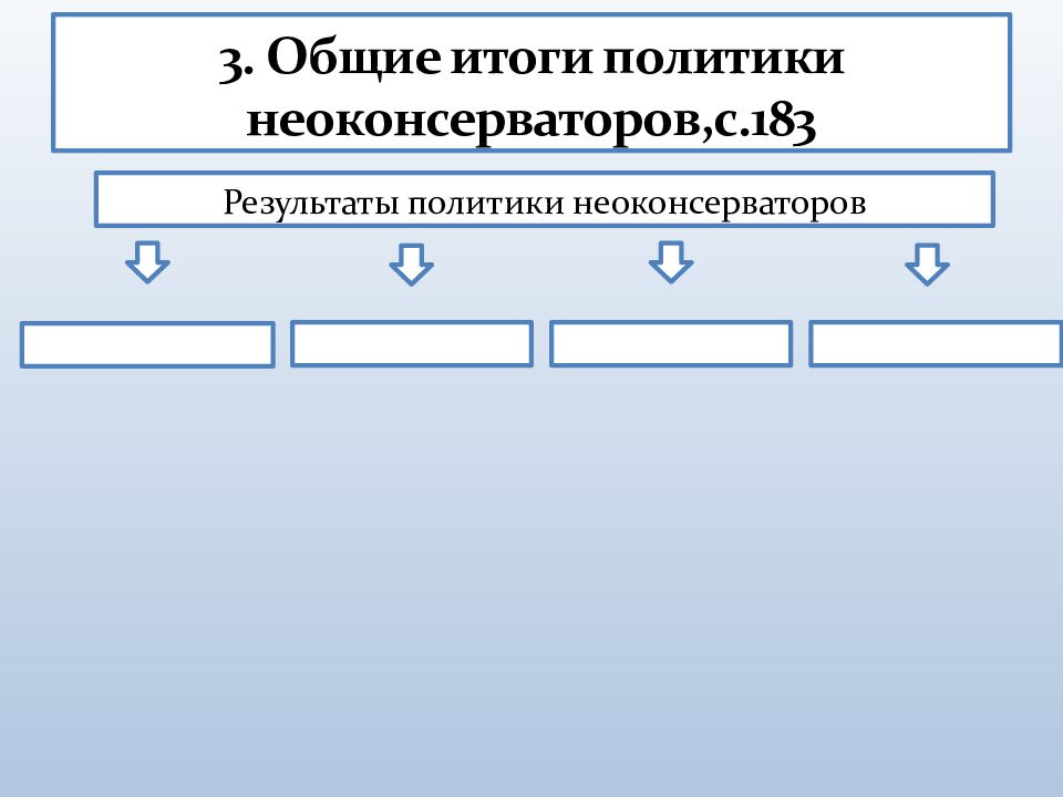 Экономическая и социальная политика неоконсервативный поворот политика третьего пути презентация