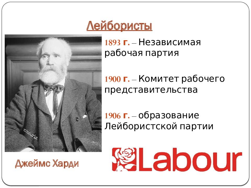 Лейбористы это в великобритании кратко и понятно. Лейбористская партия Великобритания 1906 г. Лейбористская партия Великобритания. Лейбористская партия Великобритании 1900. Лейбористская (рабочая) партия.