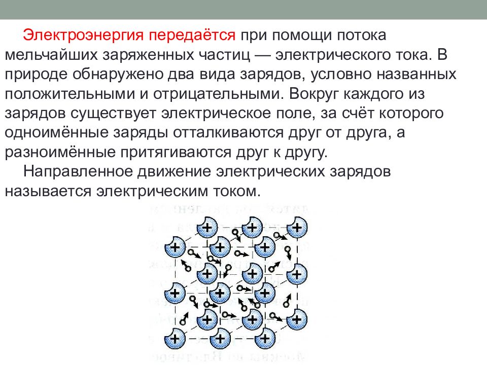 Проект электрический ток