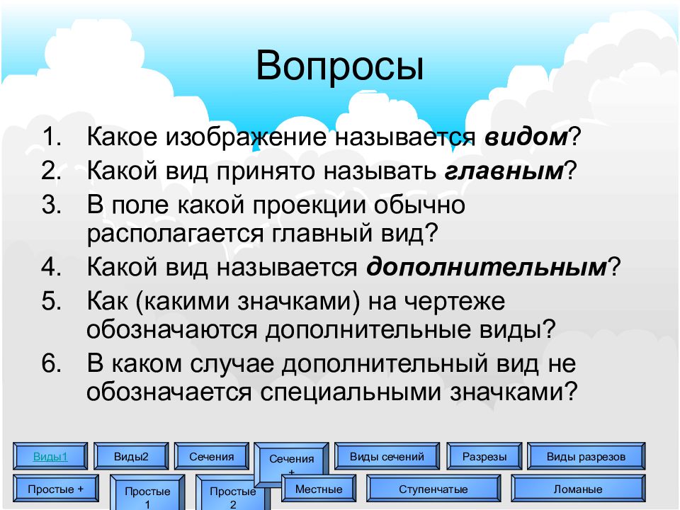 Примет вид. Какое изображение называется видом. Какое изображение называют главным видом. Какой вид называется главным. Какое изображение называется.