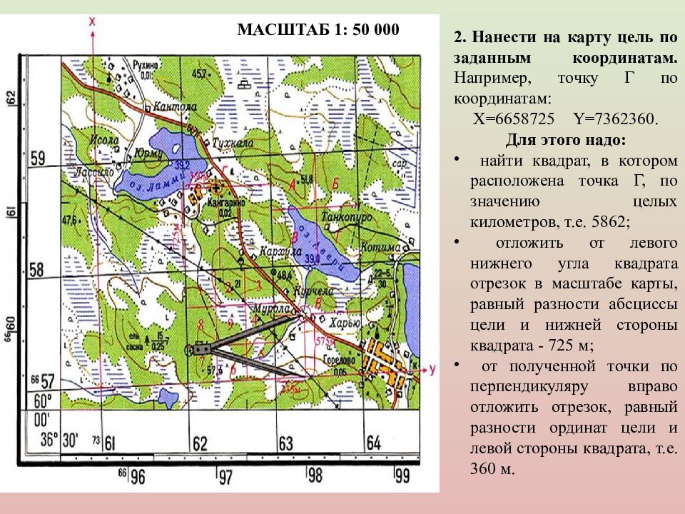 Карта снов. Целеуказание на карте. Координаты угловых точек объекта. Целеуказание на топографической карте. Способы целеуказания на топографической карте.