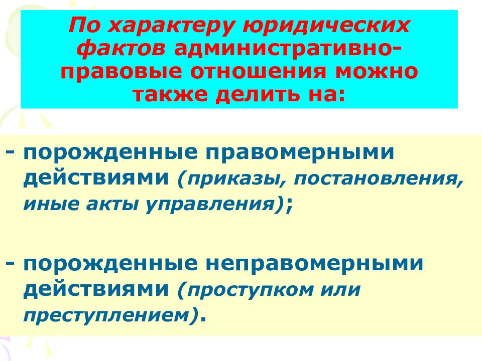 Юридические факты в административном праве презентация