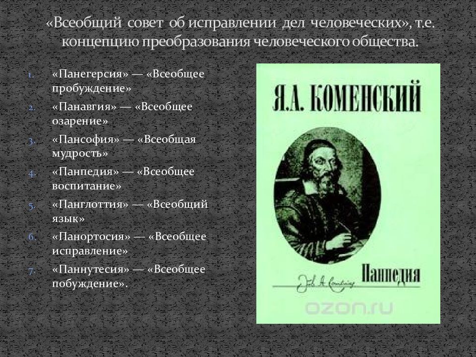 Великой дидактике. Ян Амос Коменский Пансофия. «Всеобщий совет об исправлении дел человеческих» я.а. Коменского. Пампедия Коменского. Я А Коменский пампедия.