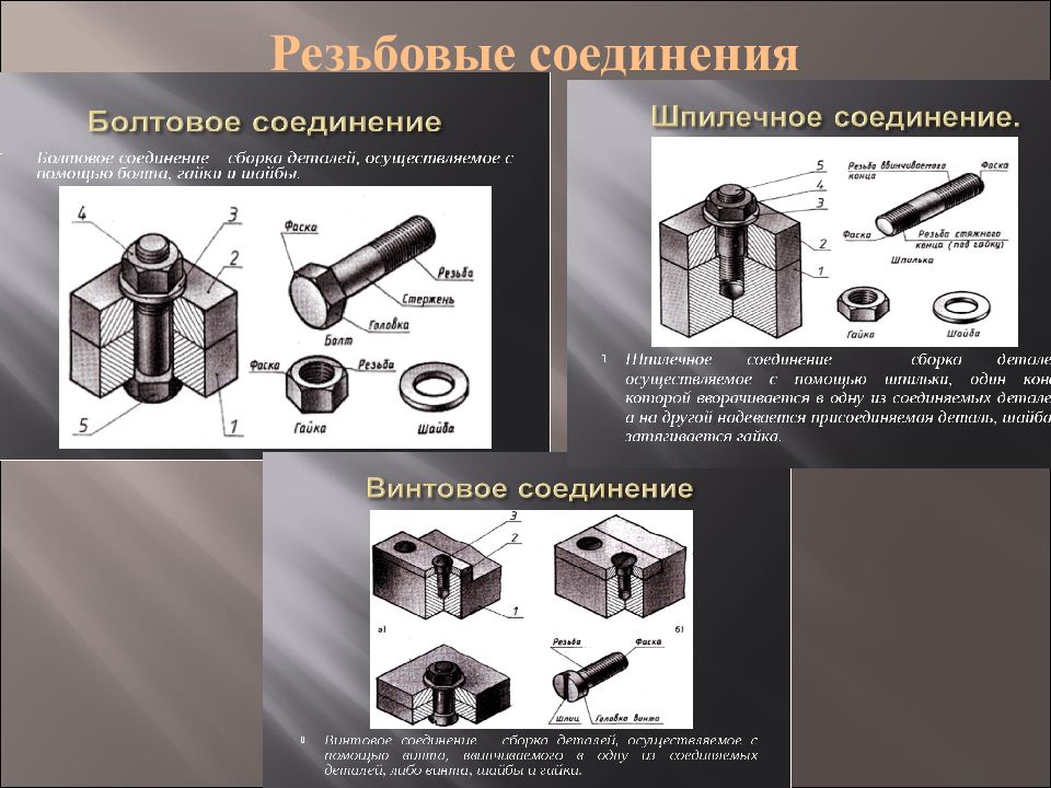 По сборочному чертежу определите детали которые соединяются резьбой