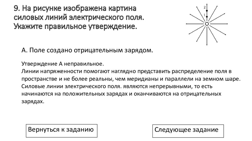 На рисунке изображена картина силовых линий электрического поля выберите правильное утверждение