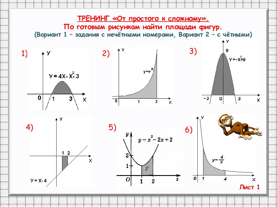 Площадь фигуры изображенной на рисунке y 4 x2