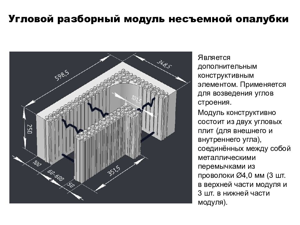 Несъемная опалубка презентация