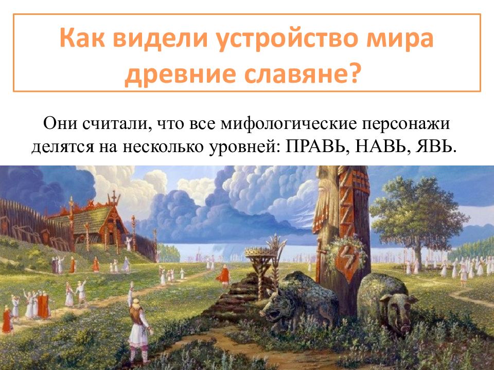 Мир древних славян презентация. Мифы о мироустройстве древних славян. Как видел мир древний славянин. Славянские рисунки основ мироустройства.