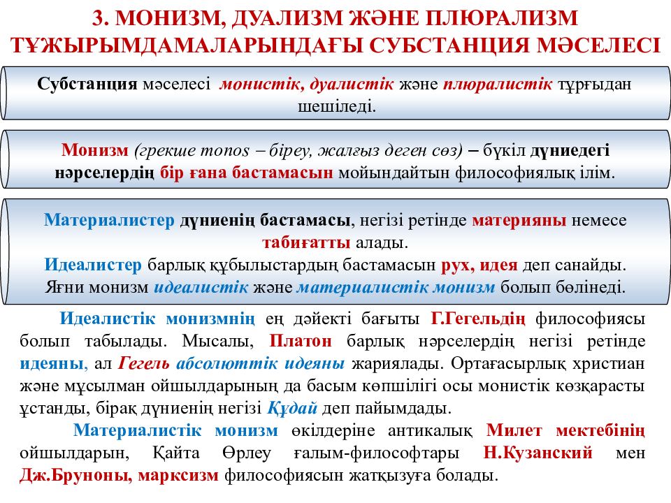 Представители дуализма. Монизм дуализм плюрализм. Монизм дуализм плюрализм в философии. Платон плюрализм дуализм монизм. Концепции бытия (монизм, дуализм,плюрализм).