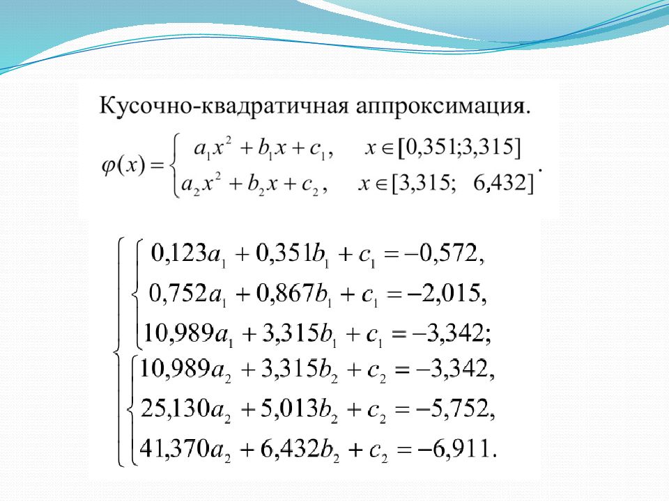 Аппроксимация функций презентация