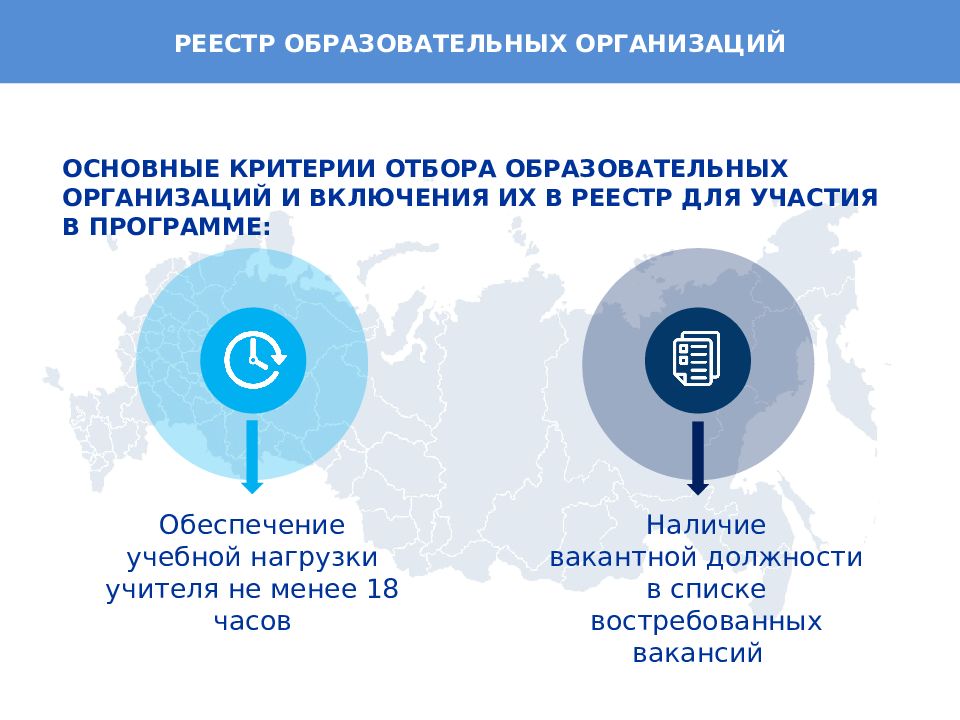 Банк вакансий земский учитель 2024. Программа Земский учитель. Программа Земский учитель логотип. Земский учитель программа 2020. Земский учитель статистика.