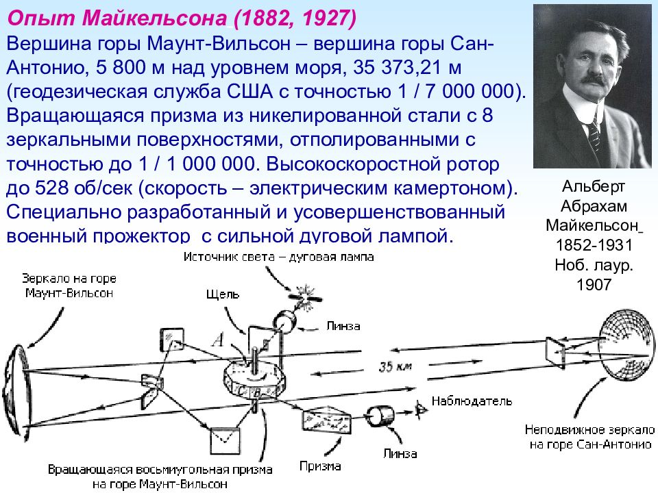 Метод майкельсона. Опыт Майкельсона 1927. Эксперимент Майкельсона-Морли. Майкельсон измерение скорости света.