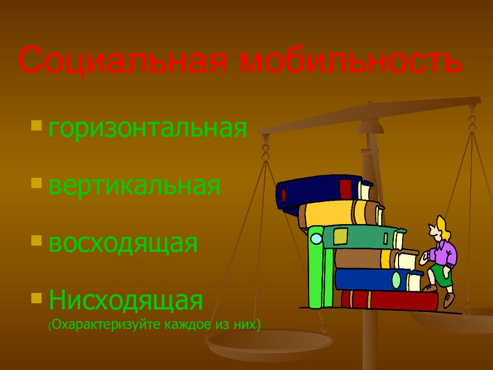 Восходящая мобильность. Вертикальная или горизонтальная презентация.