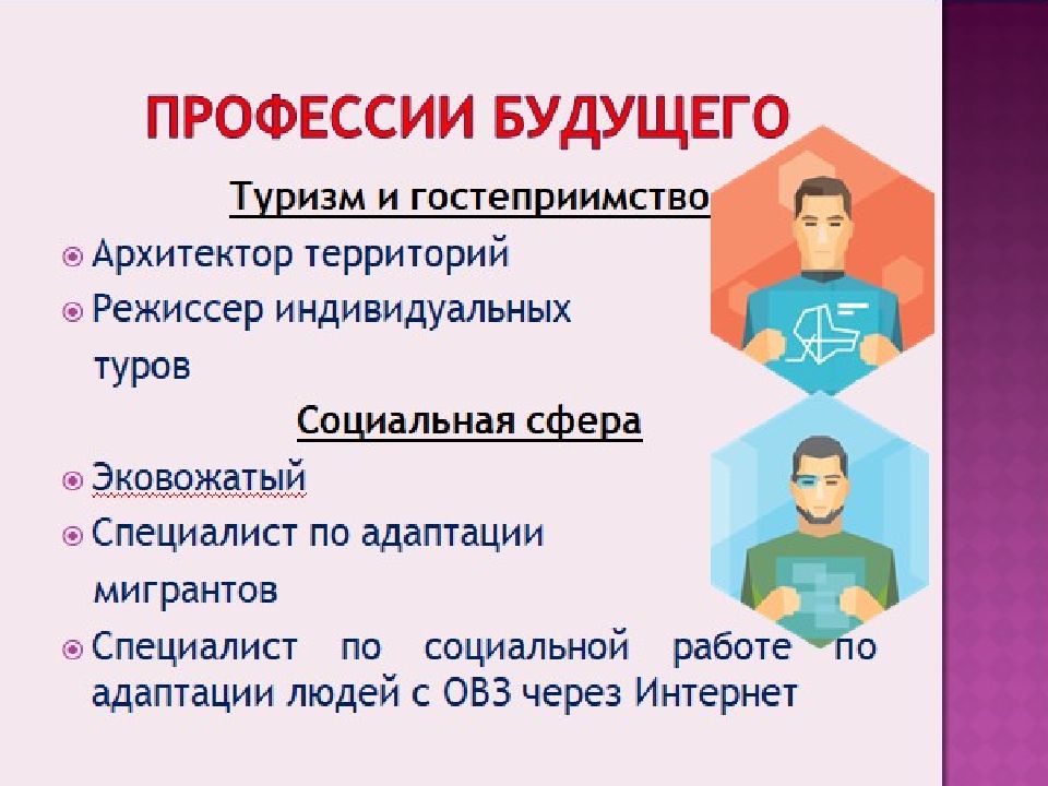 Специальности будущего