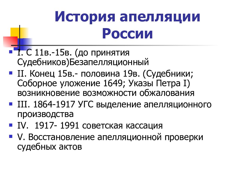 Функции апелляции. Виды апелляции. Апелляционные инстанции АС. Апелляция 1864.