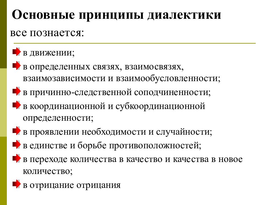 Проявление необходимости. Принципы диалектики в экономическом анализе. Принцип взаимозависимости. Взаимосвязь и взаимообусловленность принципов обучения.. Модели экономического анализа.