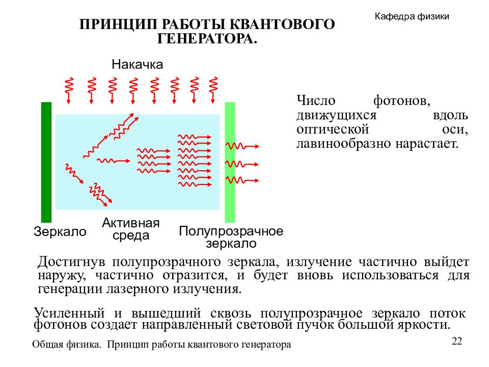 На рисунке изображены три работающих энергетических уровня квантового оптического генератора