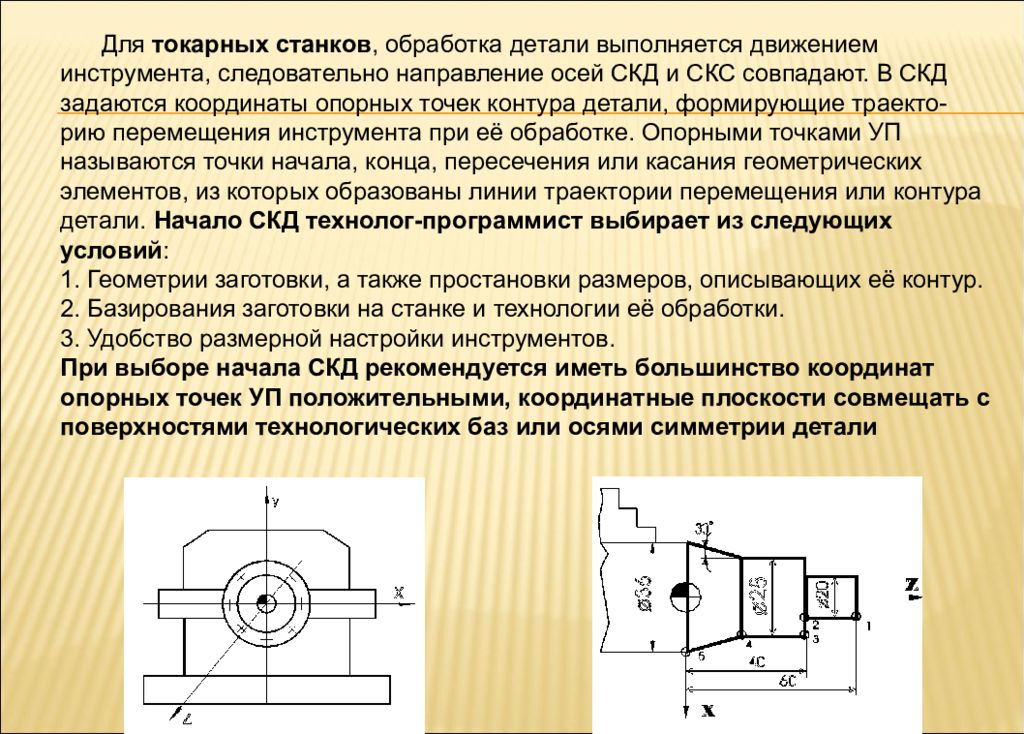 Деталь точка. Система координат станка инструмента детали для станков с ЧПУ. Система координат инструмента на токарных станках с ЧПУ. Система координат токарного станка с ЧПУ. Нулевая точка инструмента токарного станка с ЧПУ.