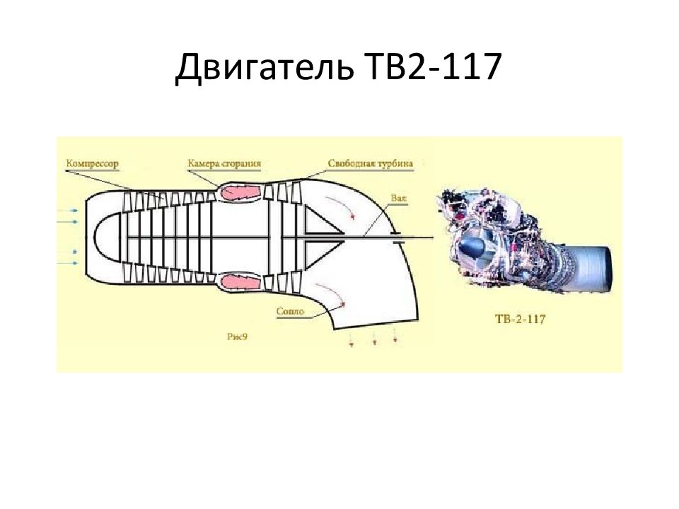 Нк 8 двигатель чертеж