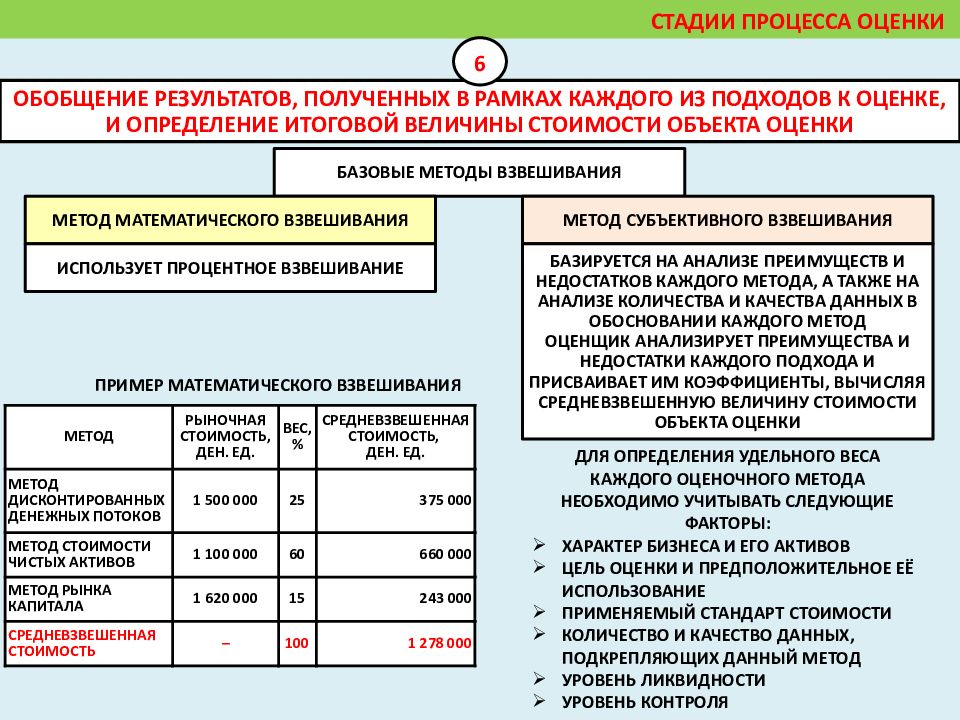 Институт транспортной техники и систем управления